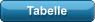 Tabelle